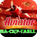 asia cup table VIP Edition v1.0.2