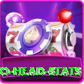 head to head stats Pro1 v5.4.9