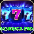 icc player rankings Earn Extreme v4.1.9