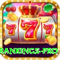 icc test rankings - Elite Edition v2.8.4