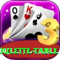 roulette table Games (Casino & Earning) Pro v4.9.9